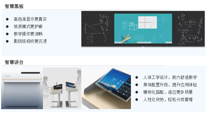 智慧教室整体布局