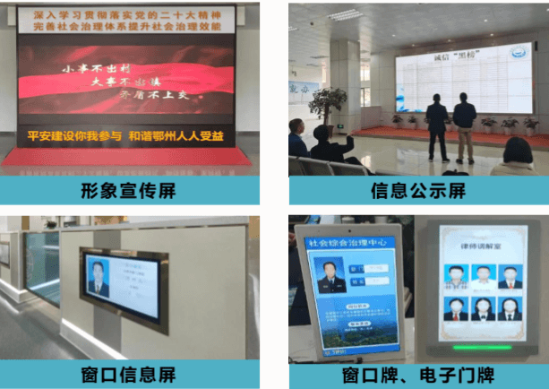 信息发布系统示意图