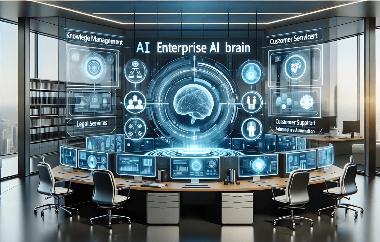 企业智能化改造